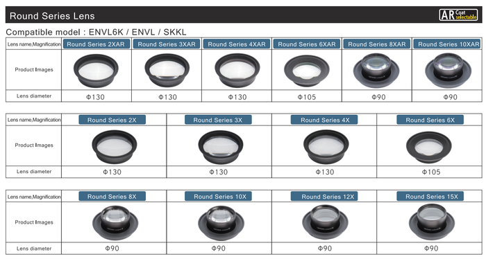 Otsuka ENVL6K-CF-2XAR โคมไฟแว่นขยายกำลังขยาย 2 เท่า  (Full Spectrum LED Lighting Magnifier) | Compact free arm type